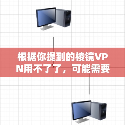 根据你提到的棱镜VPN用不了了,可能需要进一步的信息来提供准确的解决方案。但以下是一些可能的解释和建议 根据你提到的棱镜VPN用不了了,可能需要进一步的信息来提供准确的解决方案。但以下是一些可能的解释和建议