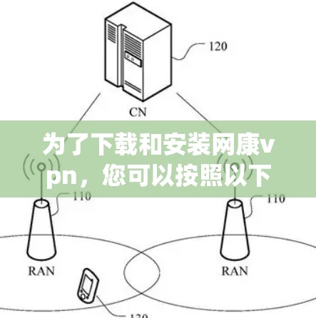为了下载和安装网康vpn，您可以按照以下步骤进行