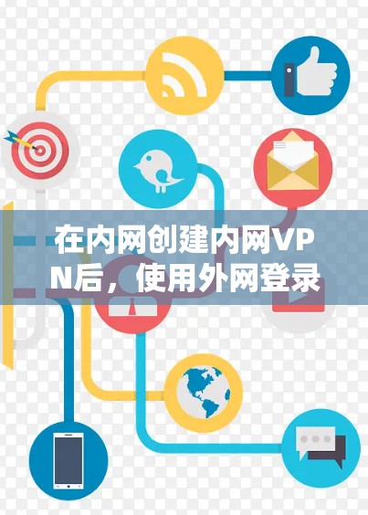 在内网创建内网VPN后,使用外网登录的步骤如下 在内网创建内网VPN后,使用外网登录的步骤如下