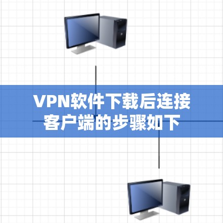 VPN软件下载后连接客户端的步骤如下