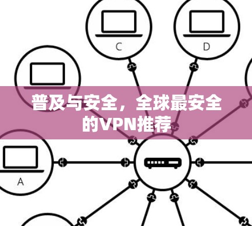 普及与安全，全球最安全的VPN推荐