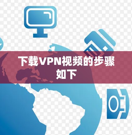 下载VPN视频的步骤如下