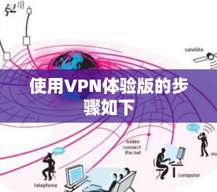 使用VPN体验版的步骤如下