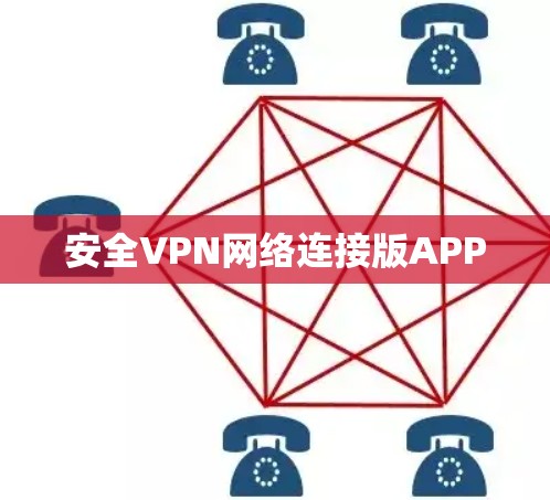 安全VPN网络连接版APP