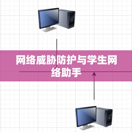 网络威胁防护与学生网络助手