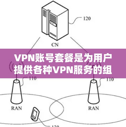 VPN账号套餐是为用户提供各种VPN服务的组合，帮助用户便捷地访问网络视频内容。以下是对VPN账号套餐的详细介绍